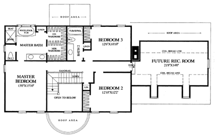 House Plan 86294 Second Level Plan