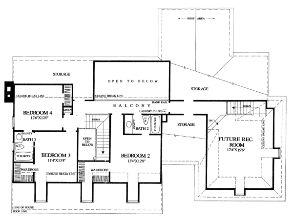 Colonial Cottage Country Farmhouse Southern Level Two of Plan 86296