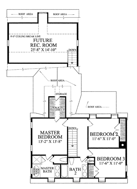 House Plan 86323 Second Level Plan