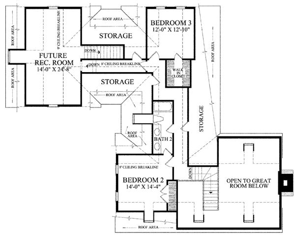 Cape Cod Colonial Traditional Level Two of Plan 86325