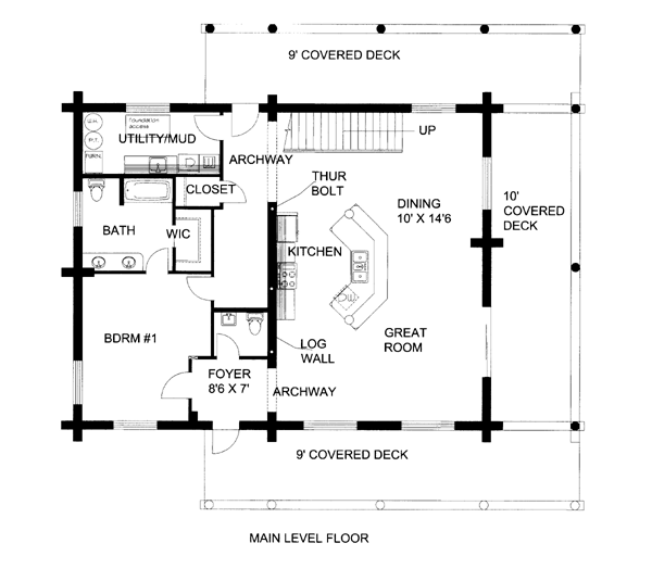 Log Level One of Plan 86605