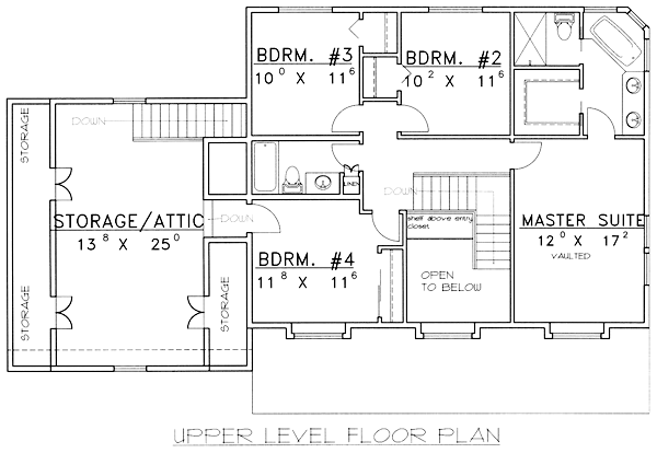 Country Level Two of Plan 86766