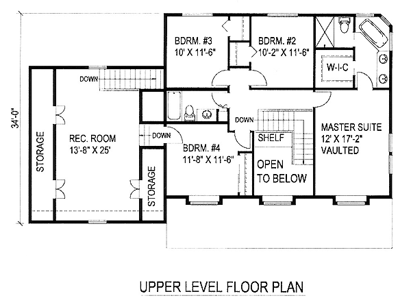 Country Level Two of Plan 86835