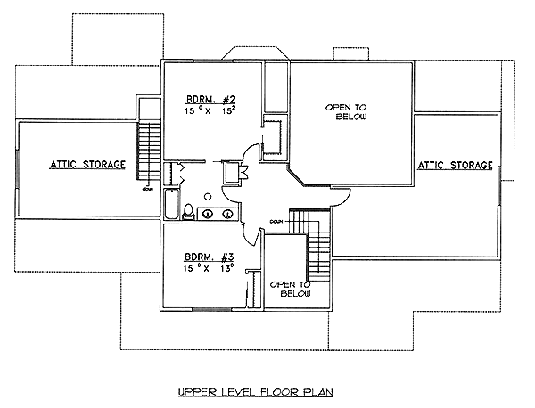 Country Level Two of Plan 86854