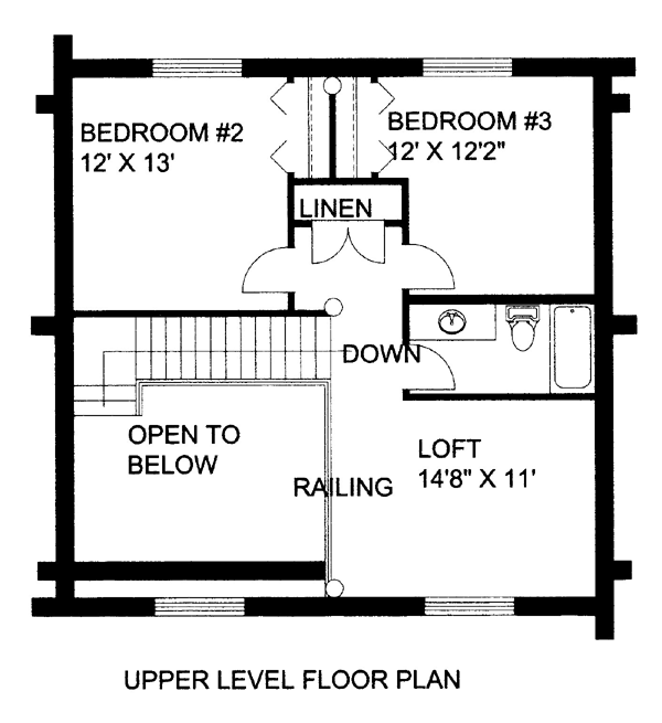 Log Level Two of Plan 86873