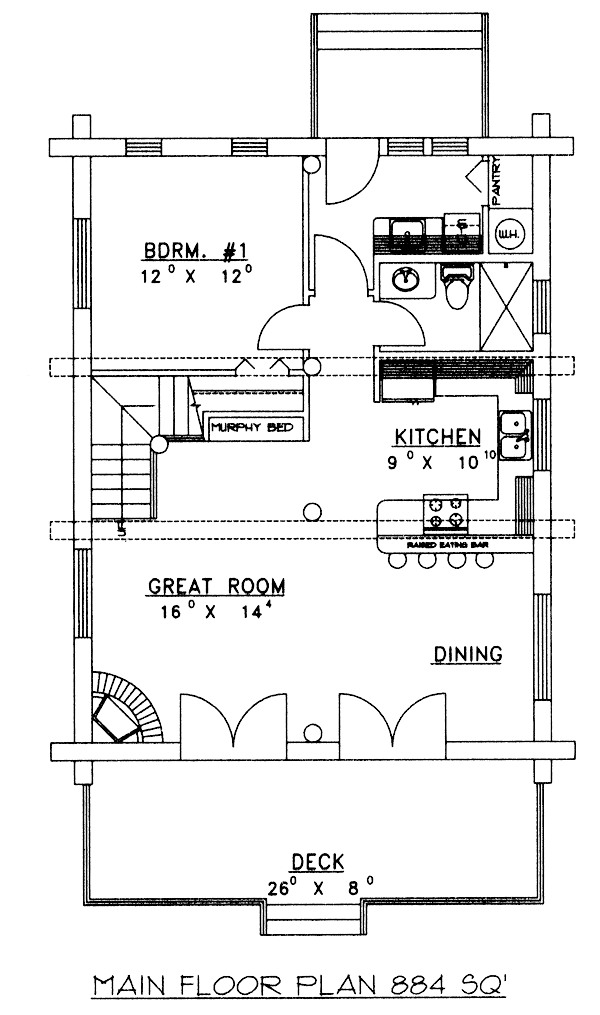 Log Level One of Plan 87039