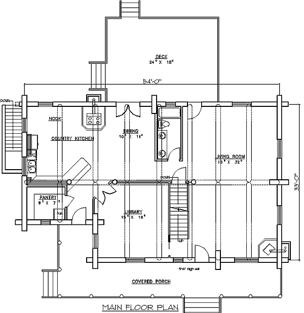 Log Level One of Plan 87062