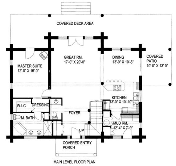 Log Level One of Plan 87066