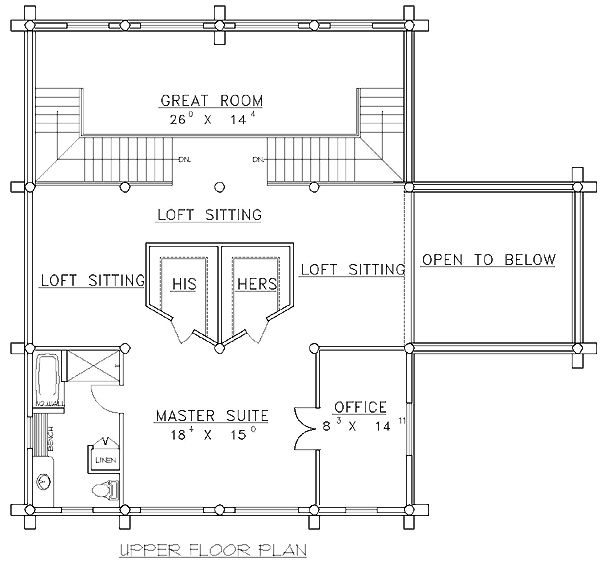 Log Level Two of Plan 87071