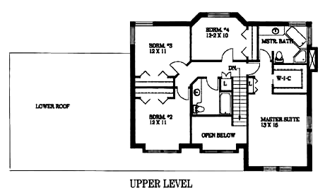 Country Level Two of Plan 87087