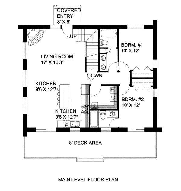 Log Level One of Plan 87142