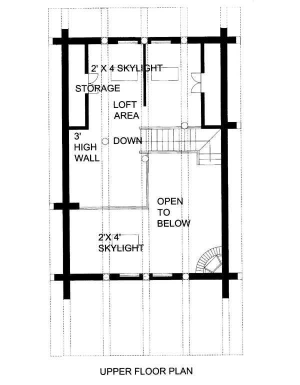 Log Level Two of Plan 87187