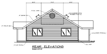 Narrow Lot One-Story Ranch Rear Elevation of Plan 87278