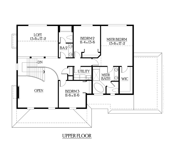 Country Level Two of Plan 87528