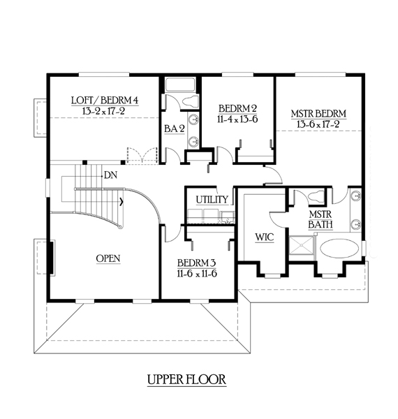 Country Level Two of Plan 87529