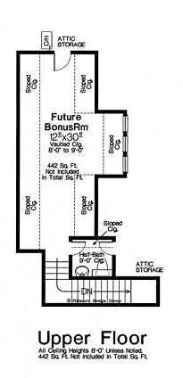House Plan 89401 Second Level Plan