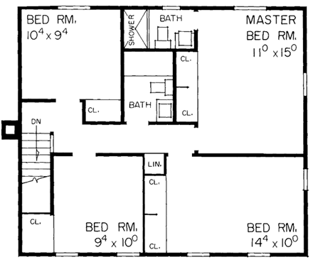 Second Level Plan