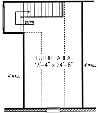 Country European One-Story Level Two of Plan 90300