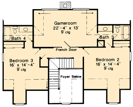 Second Level Plan