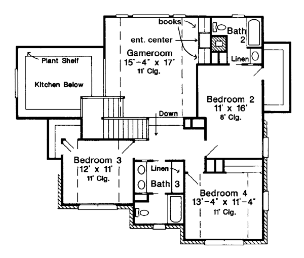 European One-Story Traditional Level Two of Plan 90325