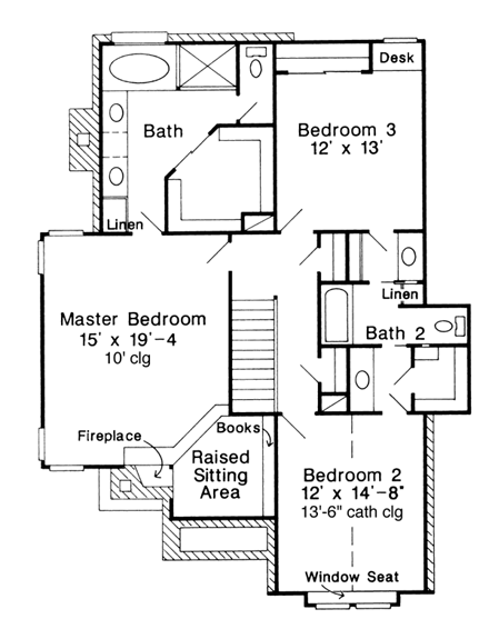 Second Level Plan