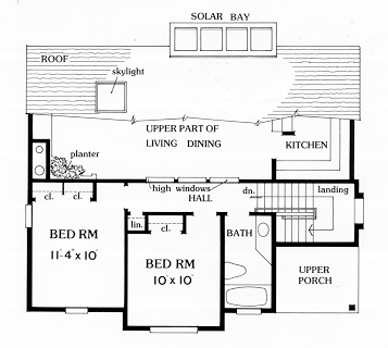 Cabin Contemporary Level Two of Plan 90621