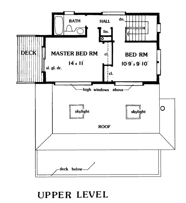 Cabin Level Two of Plan 90633