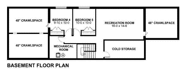 Country Lower Level of Plan 90897