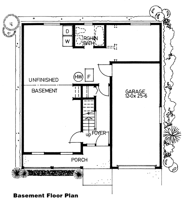 Country Lower Level of Plan 90914