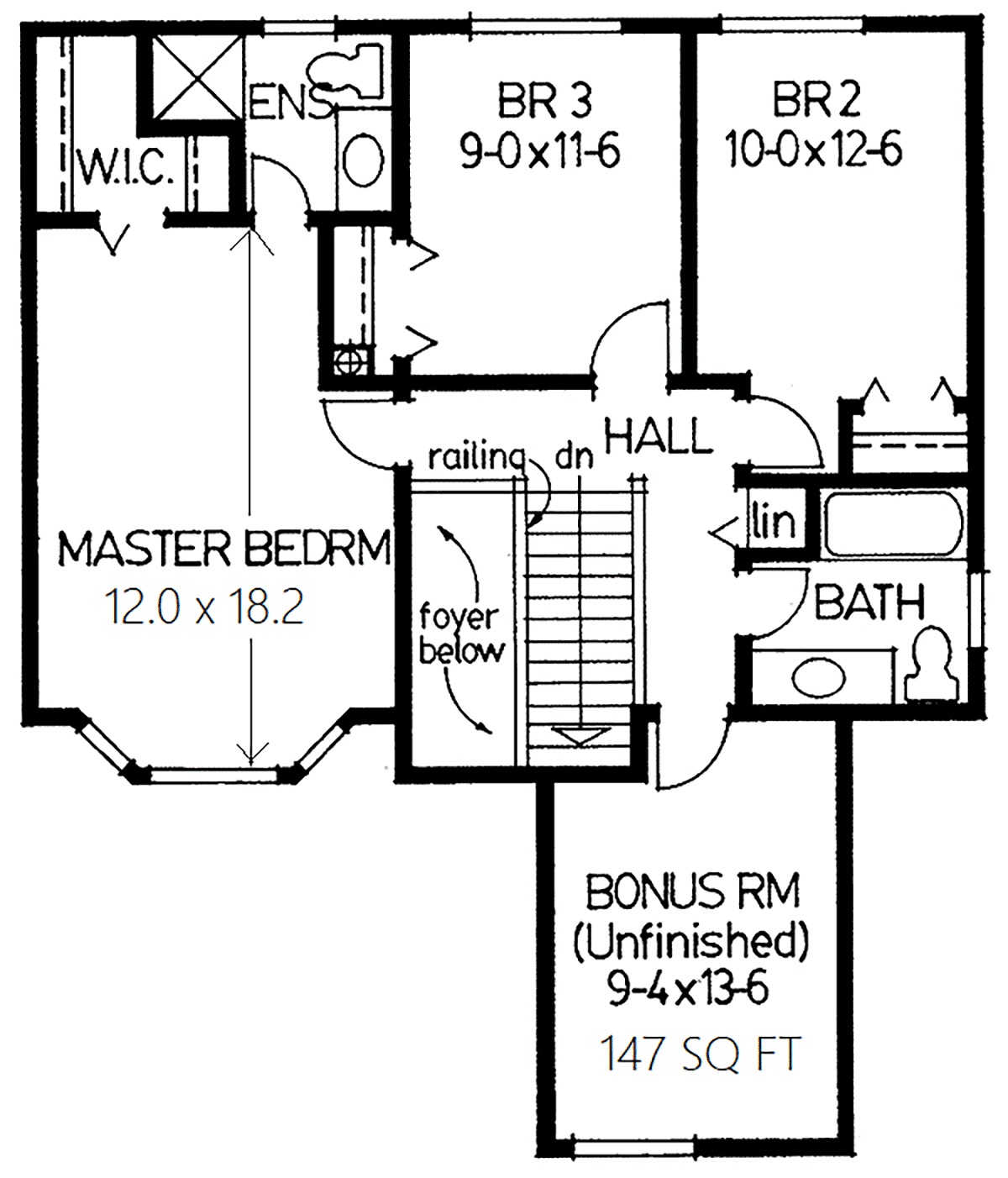 Country Level Two of Plan 90935