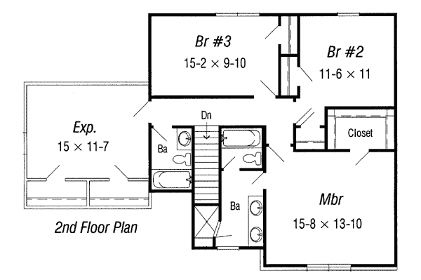 Country Level Two of Plan 91176