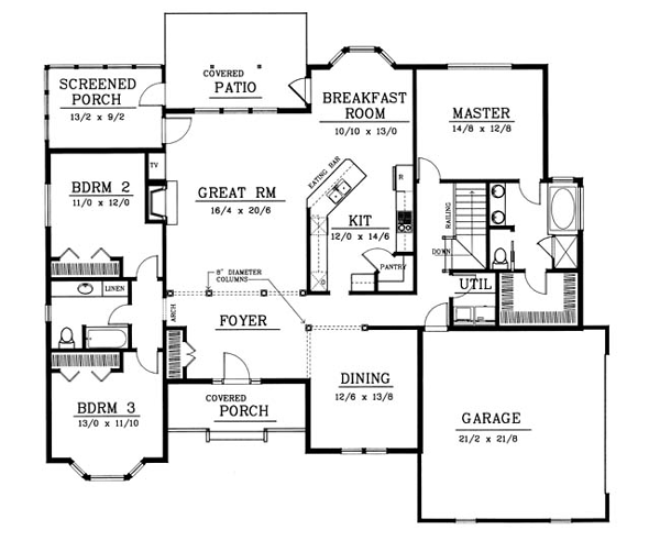European One-Story Ranch Traditional Level One of Plan 91636