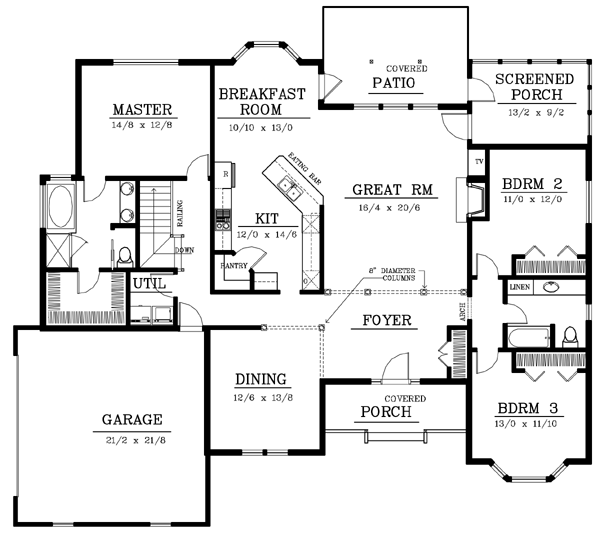 One-Story Ranch Southern Traditional Level One of Plan 91863