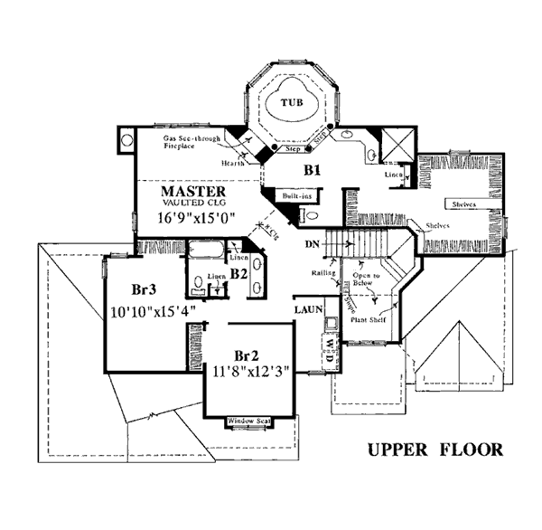 Country Level Two of Plan 92063