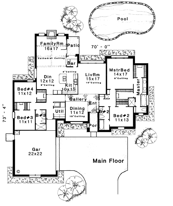 European Level One of Plan 92252