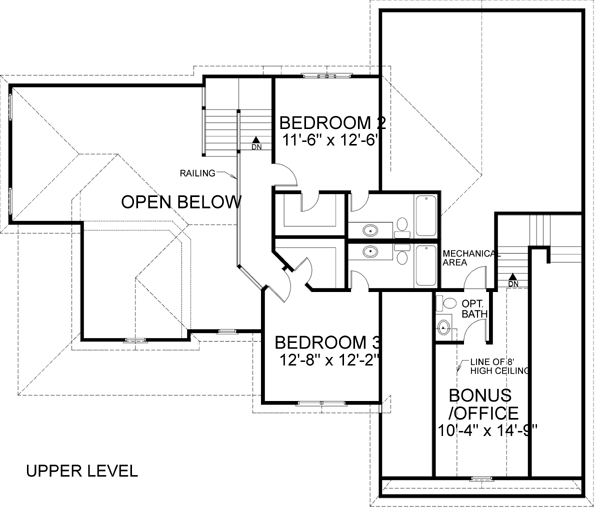 Country Level Two of Plan 92326