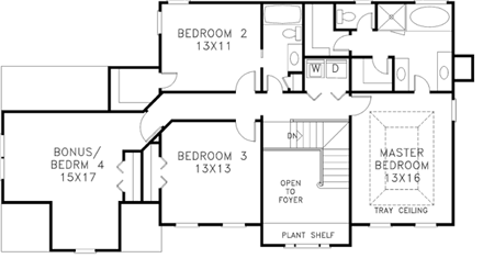 Second Level Plan