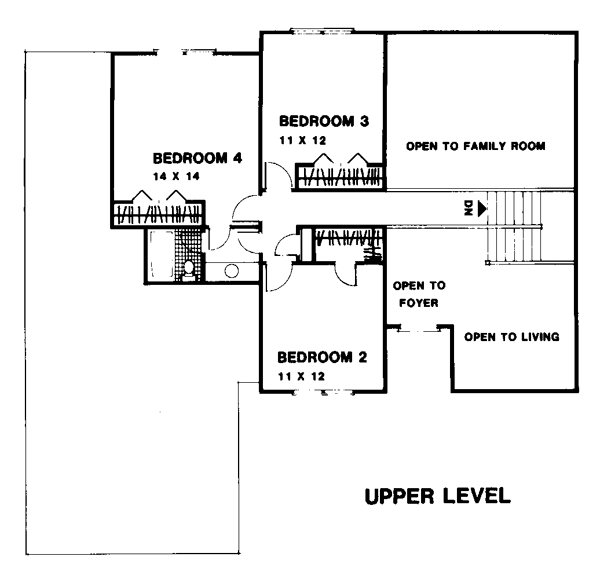 Country Level Two of Plan 92416