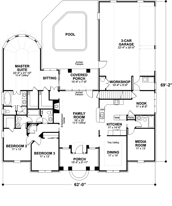 Home Plans That Are Perfect For Pools