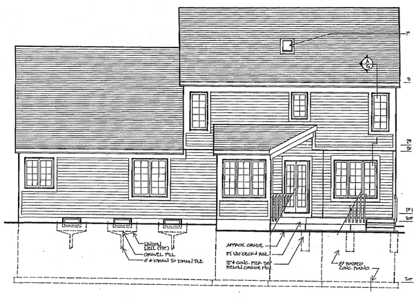 Colonial Rear Elevation of Plan 92612