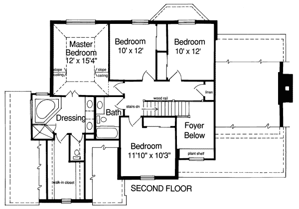Bungalow Country Traditional Level Two of Plan 92638