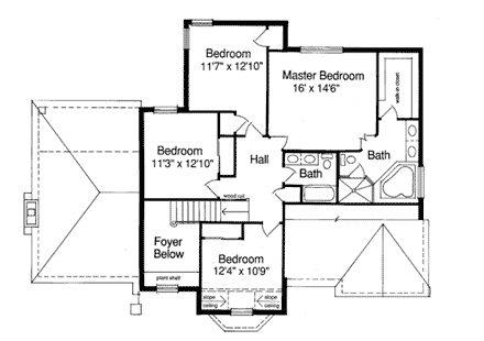 House Plan 92676 Second Level Plan