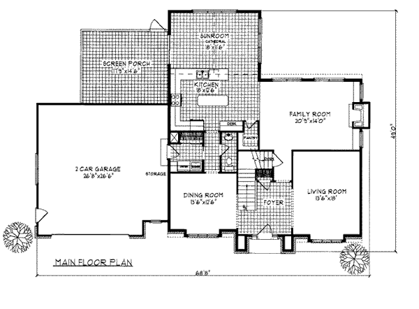 Country Level One of Plan 93136