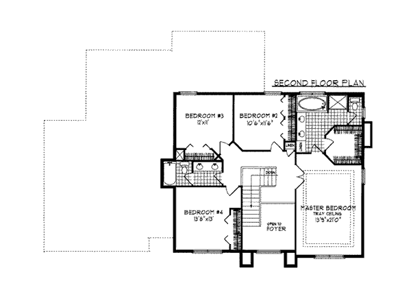 Country Level Two of Plan 93136