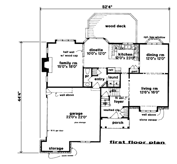 Country Level One of Plan 93308