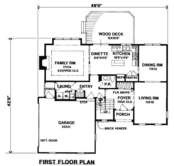 Country Level One of Plan 93310