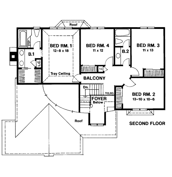 Country Level Two of Plan 93314