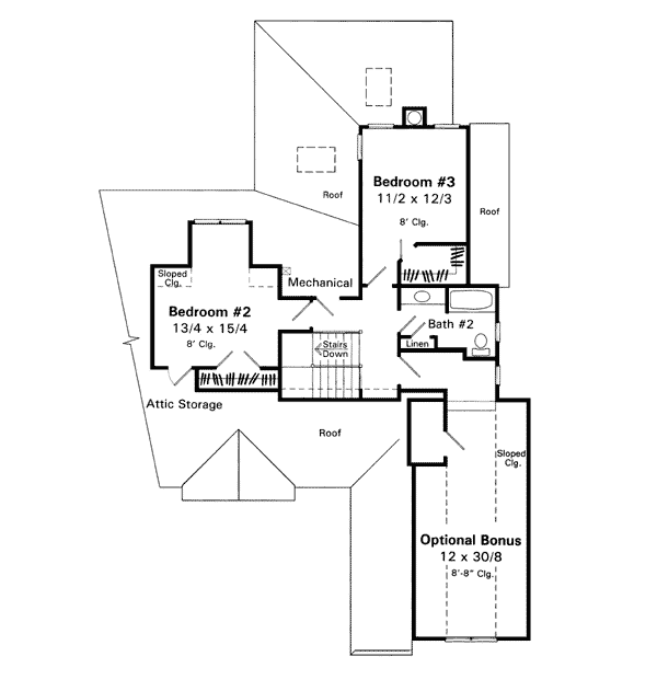 Country European Level Two of Plan 93461