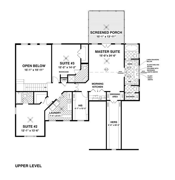 Craftsman Farmhouse Level Two of Plan 93496