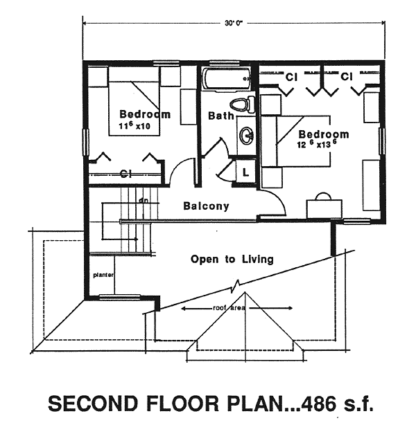 Country Level Two of Plan 94019